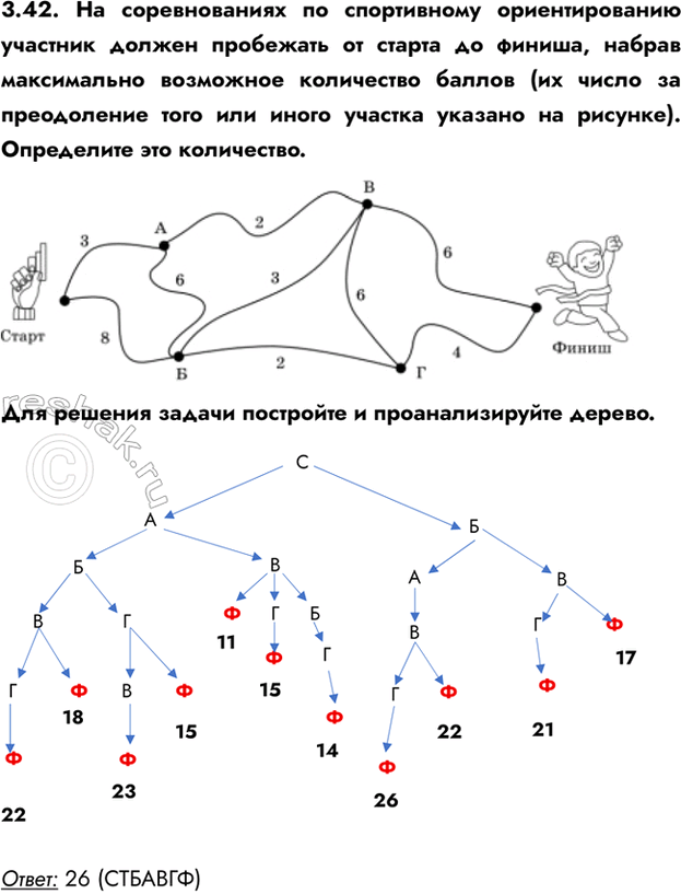 ����������� 3.42. �� ������������� �� ����������� �������������� �������� ������ ��������� �� ������ �� ������, ������ ����������� ��������� ���������� ������ (�� ����� ��...