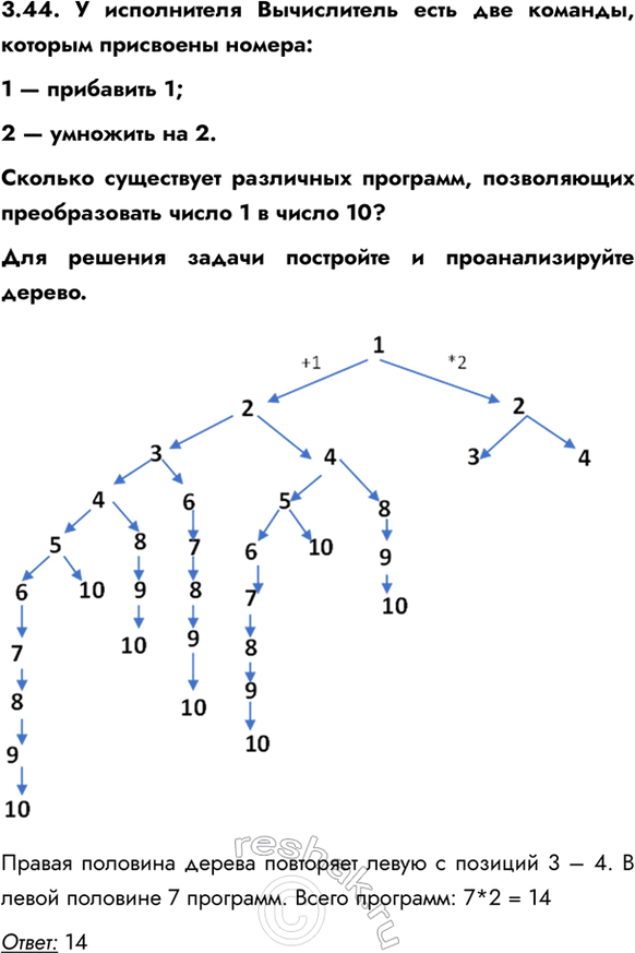 ����������� 3.44. � ����������� ����������� ���� ��� �������, ������� ��������� ������:1 � ��������� 1;2 � �������� �� 2.������� ���������� ��������� ��������, �����������...