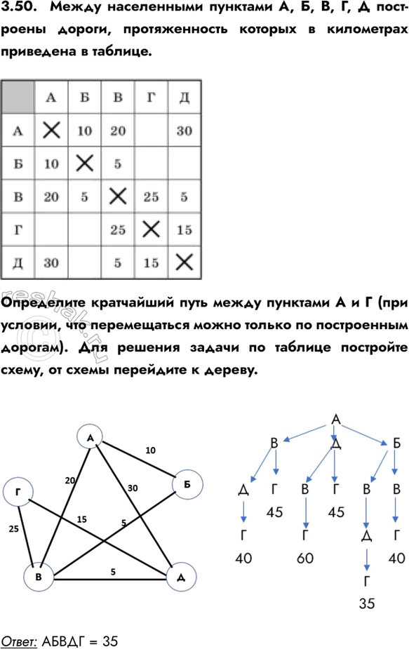 ����������� 3.50.  ����� ����������� �������� �, �, �, �, � ����-����� ������, ������������� ������� � ���������� ��������� � �������. ���������� ���������� ���� ����� �������� �...