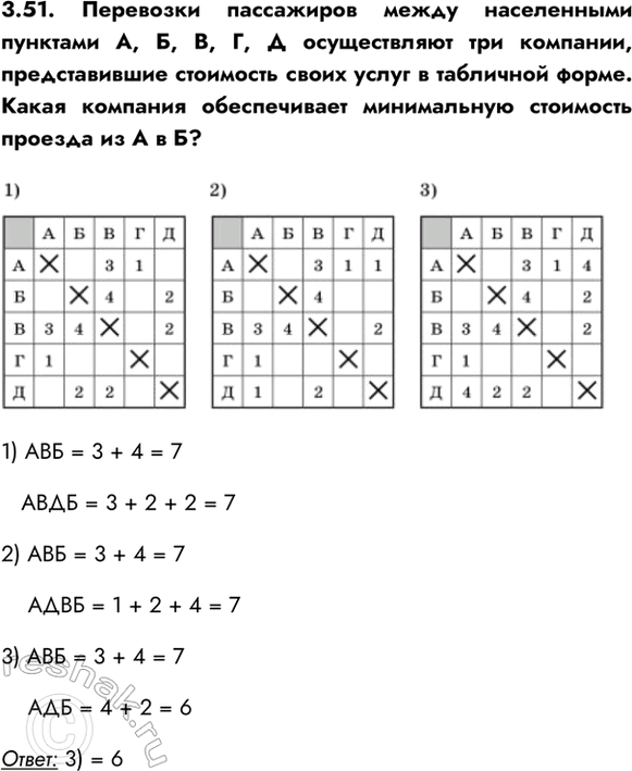 ����������� 3.51. ��������� ���������� ����� ����������� �������� �, �, �, �, � ������������ ��� ��������, ������������� ��������� ����� ����� � ��������� �����. ����� ��������...