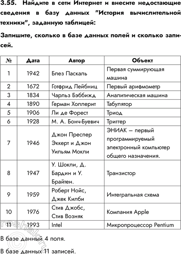 ����������� 3.55.  ������� � ���� �������� � ������� ����������� �������� � ���� ������ 