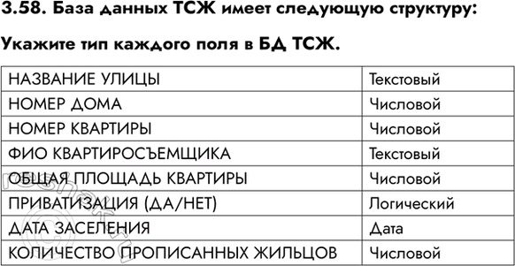 ����������� 3.58. ���� ������ ��� ����� ��������� ���������:������� ��� ������� ���� � ��...