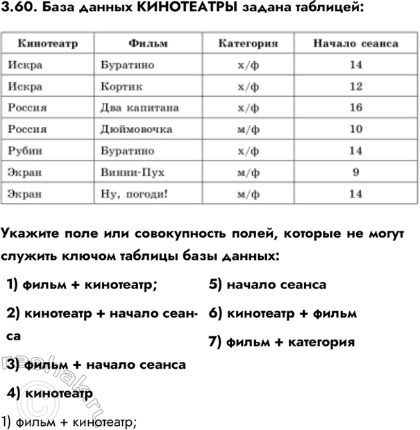 ����������� 3.60. ���� ������ ���������� ������ ��������:������� ���� ��� ������������ �����, ������� �� ����� ������� ������ ������� ���� ������:1) ����� + ���������;2)...