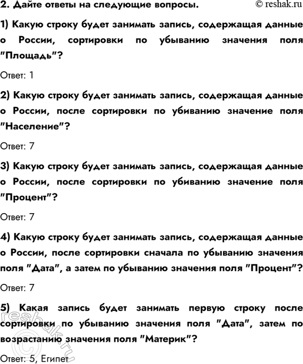 �������������� �����������