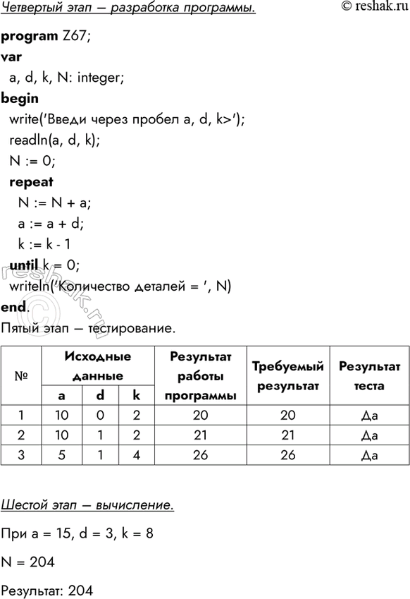 �������������� �����������