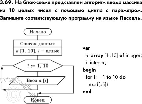 ����������� 3.69.  �� ����-����� ����������� �������� ����� ������� �� 10 ����� ����� � ������� ����� � ����������. �������� ��������������� ��������� �� ����� �������.var  a:...