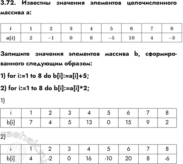 ����������� 3.72. �������� �������� ��������� �������������� ������� a:�������� �������� ��������� ������� b, ��������������� ��������� �������:1) for i:=1 to 8 do...