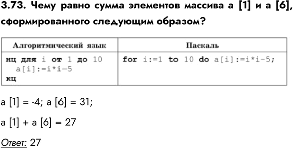 ����������� 3.73. ���� ����� ����� ��������� ������� a [1] � a [6], ��������������� ��������� �������?a [1] = -4; a [6] = 31;a [1] + a [6] = 27�����:...