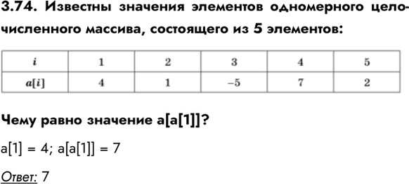 ����������� 3.74. �������� �������� ��������� ����������� ����-���������� �������, ���������� �� 5 ������������� ����� �������� a[a[1]]?a[1] = 4; a[a[1]] = 7�����:...