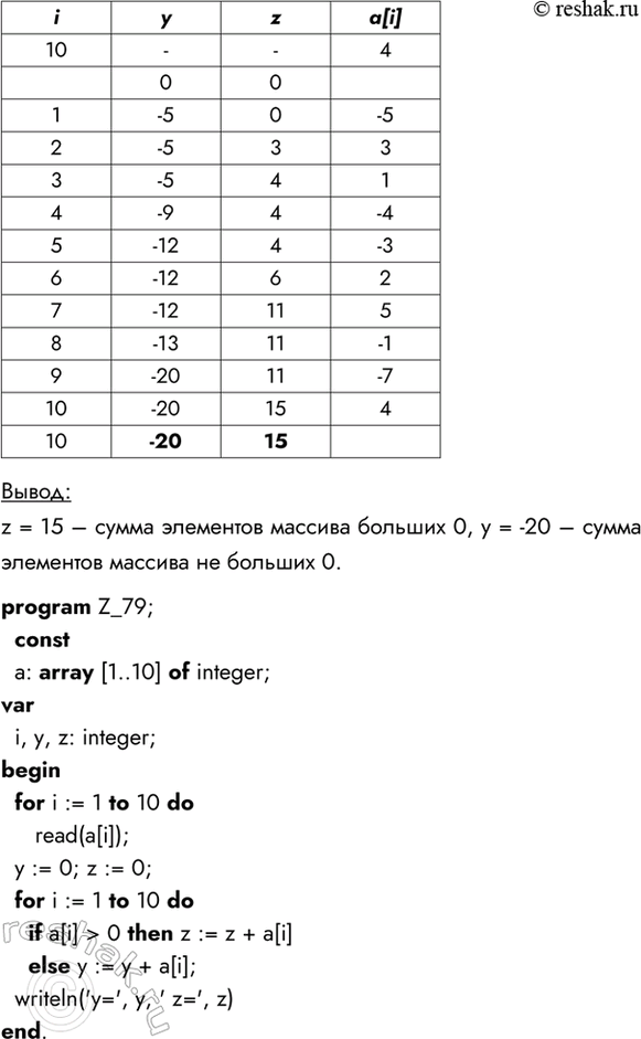 �������������� �����������