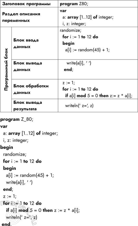 �������������� �����������