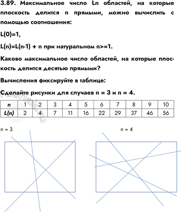 ����������� 3.89. ������������ ����� Ln ��������, �� ������� ��������� ������� n �������, ����� ��������� � ������� �����������:L(0)=1,L(n)=L(n-1) + n ��� �����������...