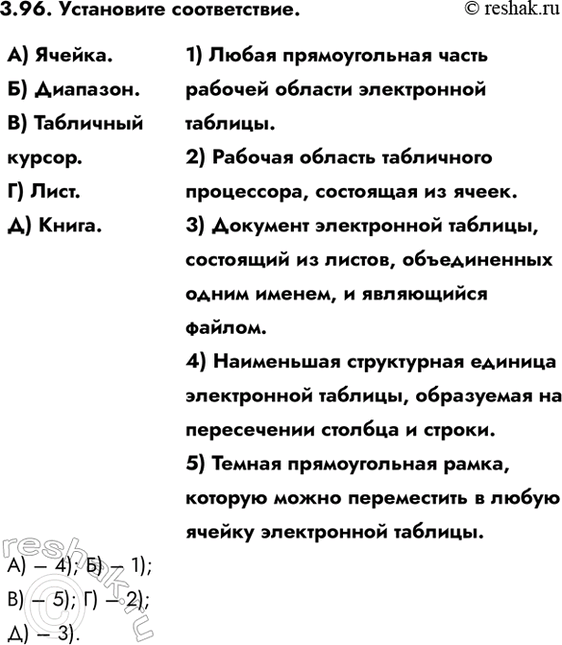 ����������� 3.96. ���������� ������������.�) ������.�) ��������.�) ��������� ������.�) ����.�) �����.1) ����� ������������� ����� ������� ������� �����������...