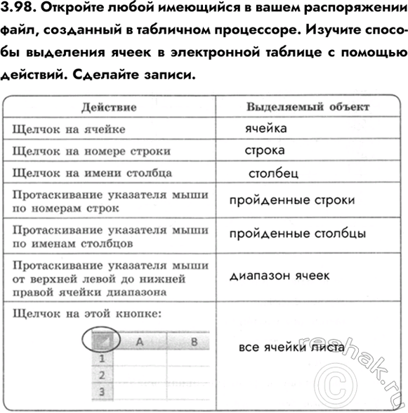 ����������� 3.98. �������� ����� ��������� � ����� ������������ ����, ��������� � ��������� ����������. ������� ������� ��������� ����� � ����������� ������� � ������� ��������....