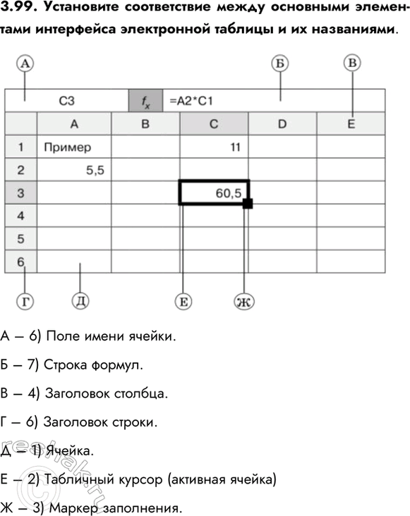 ����������� 3.99. ���������� ������������ ����� ��������� ���������� ���������� ����������� ������� � �� ����������.� � 6) ���� ����� ������. � � 7) ������ ������.� � 4)...