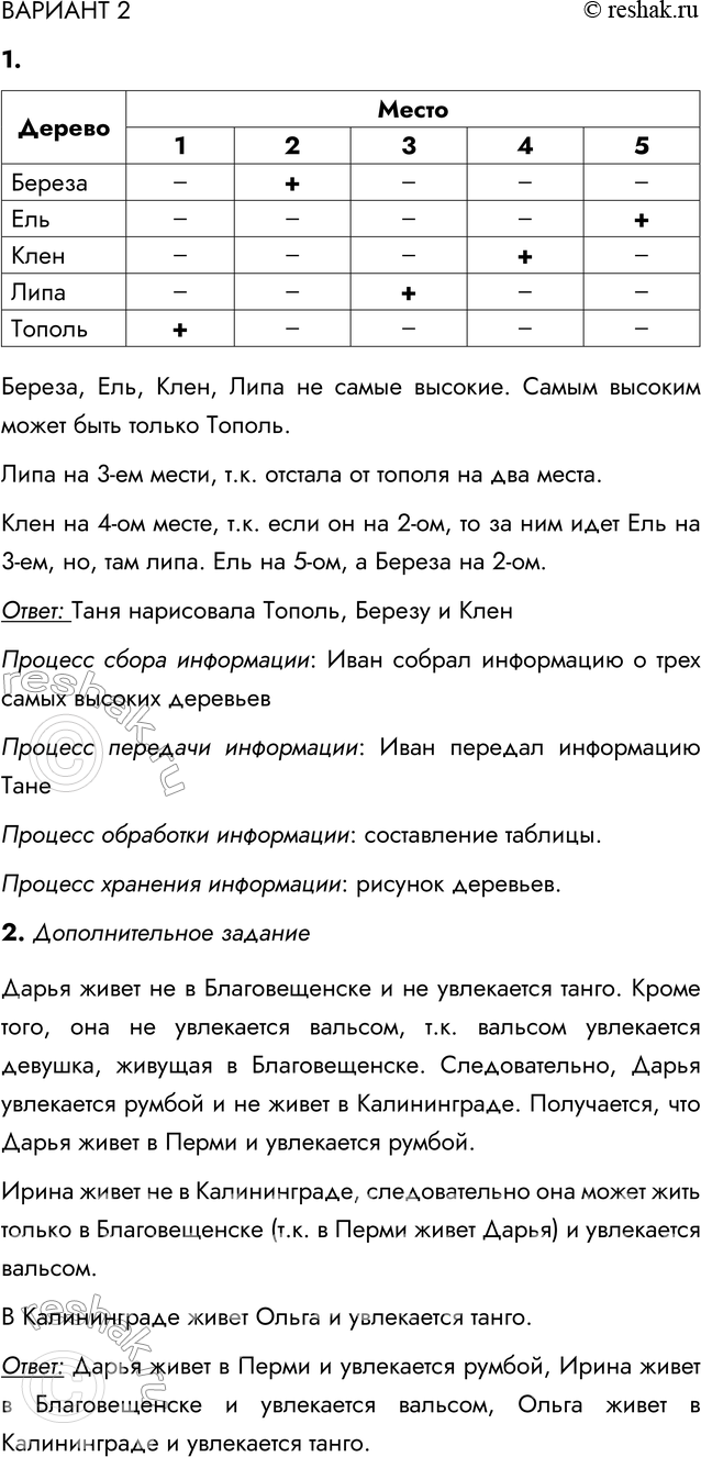 ����������� ������� 21. ������ �������������� �������� �� ������� �������� ������� ���������� ��� ����� ������� ������, �������� �� ����������� �������. ������ ���������...