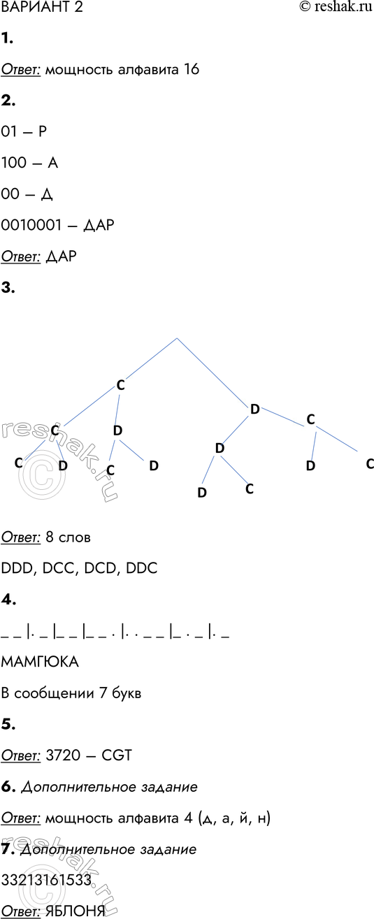 ����������� ������� 21. ���������� �������, ��������� �� ��������� ��������: 0, 1, 2, 3, 4, 5, 6, 7, 8, 9, �, �, �, D, �, F. ������ ��� ��������?�����: �������� ��������...