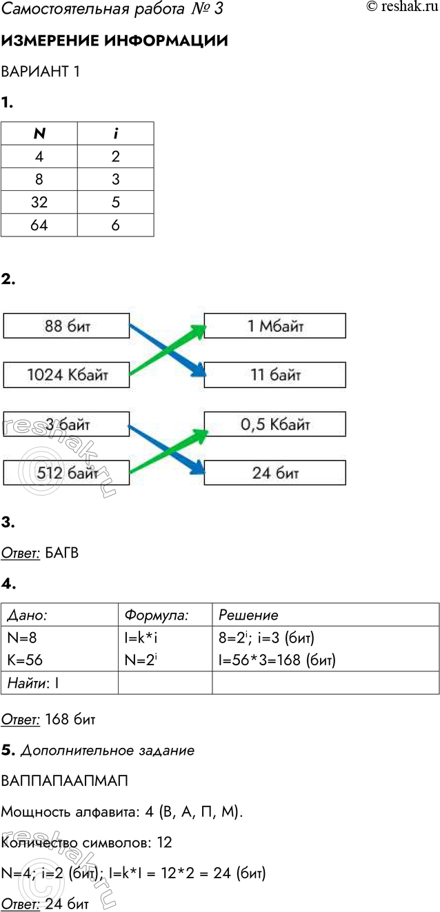 ����������� ��������������� ������ � 3��������� ����������������� 11. ��������� �������, ��� N � �������� ��������, � � �������������� ��� ������� ��������. �����������...