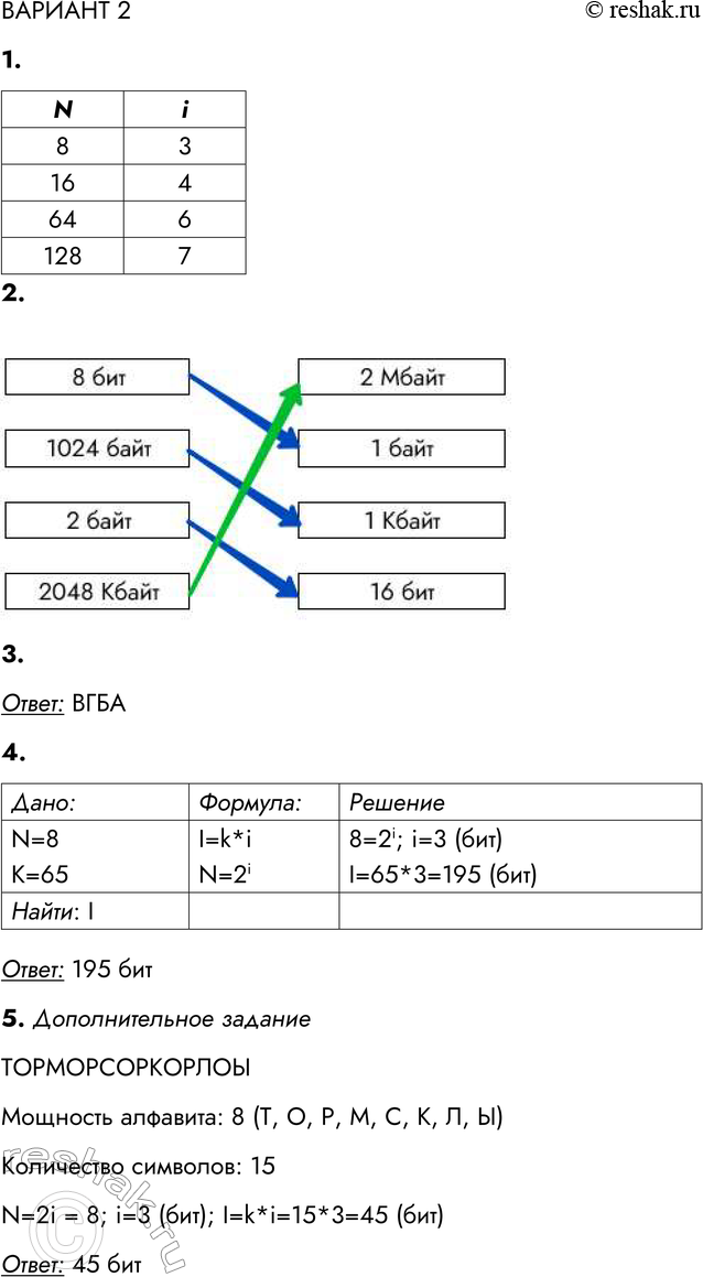 ����������� ������� 21. ��������� �������, ��� N � �������� ��������, � �������������� ��� ������� ��������. �������� ���������� �� ��������� ��������.2. ����������...