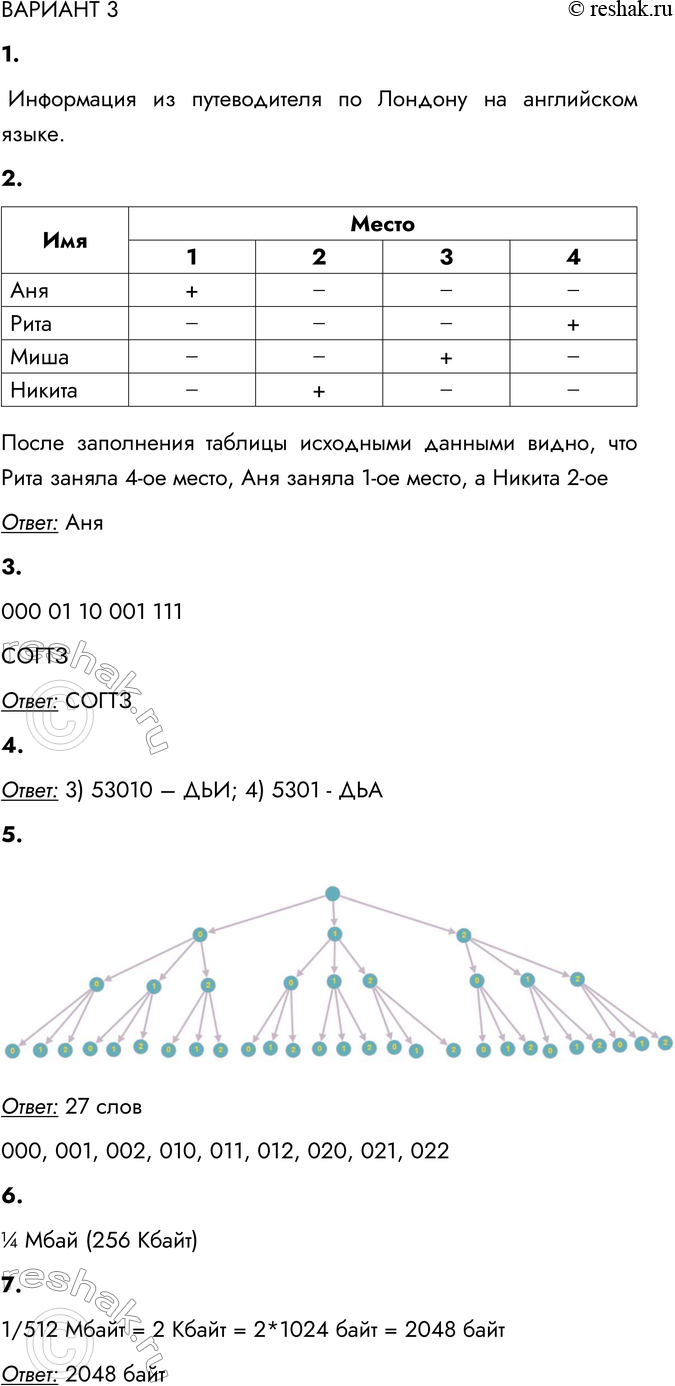 ����������� ������� 31. ���� � ������� 7 ������, ��� ������� ���������� � ��������� �����. �������� (�������� ���������) ����������, ������� ����� ���� �� �������:���������� ��...