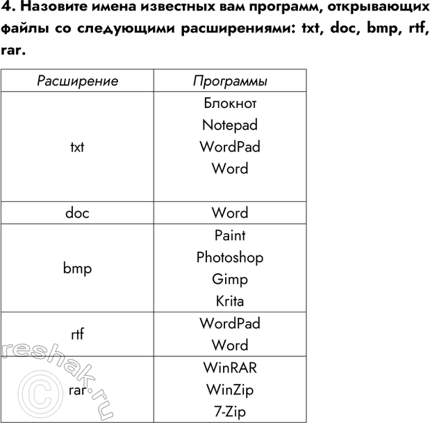 Изображение Задание 4 Параграф 2.3 ГДЗ Босова 7 класс Углубленный уровень