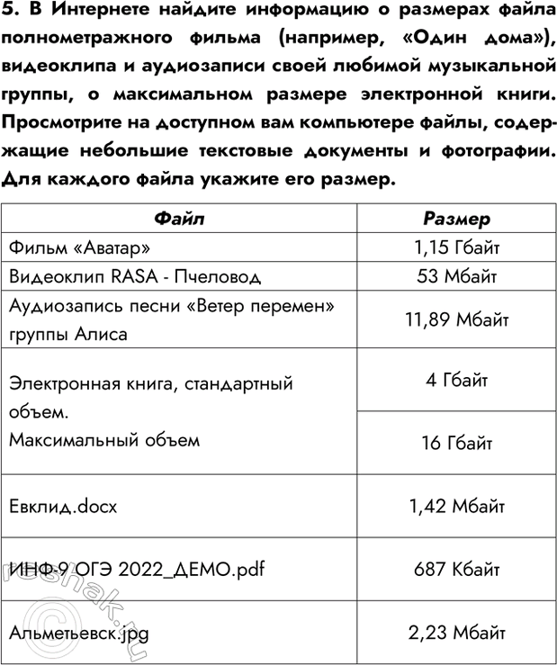 Изображение Задание 5 Параграф 2.3 ГДЗ Босова 7 класс Углубленный уровень
