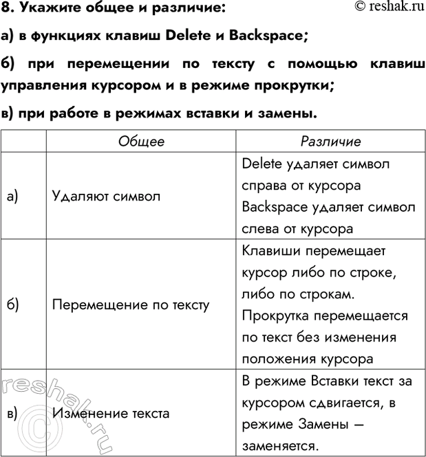 Изображение Задание 8 Параграф 3.2 ГДЗ Босова 7 класс Углубленный уровень
