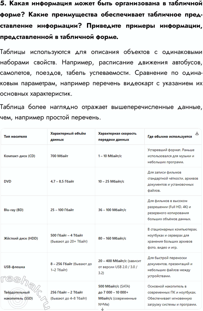 Изображение Задание 5 Параграф 3.4 ГДЗ Босова 7 класс Углубленный уровень
