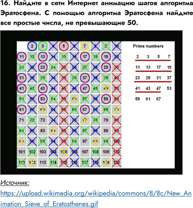 Изображение Задание 16 Параграф 6.1 ГДЗ Босова 7 класс Углубленный уровень