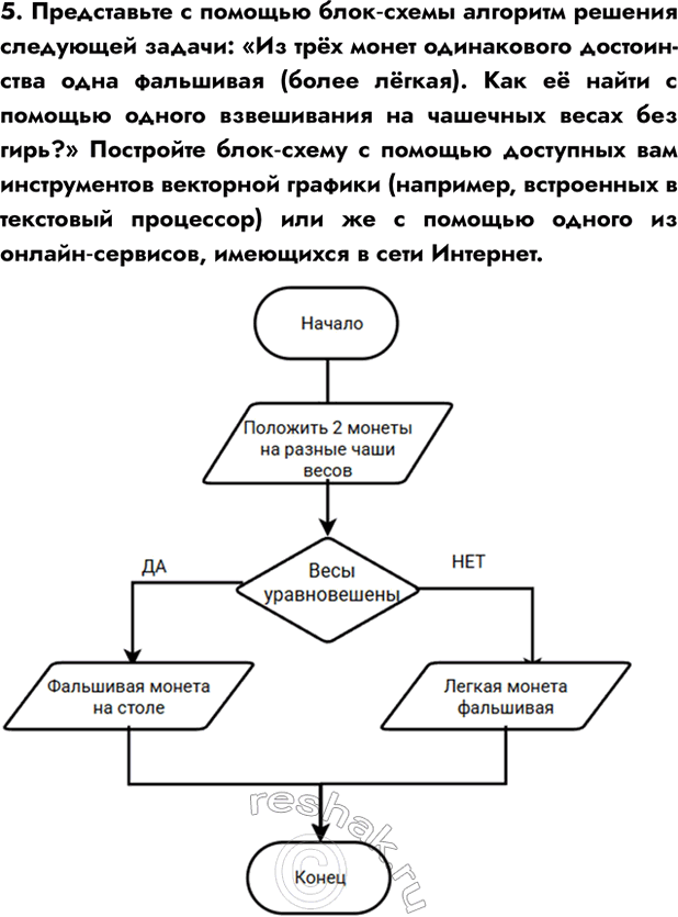 Изображение Задание 5 Параграф 6.2 ГДЗ Босова 7 класс Углубленный уровень