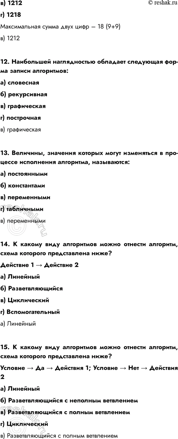 Дополнительное изображение