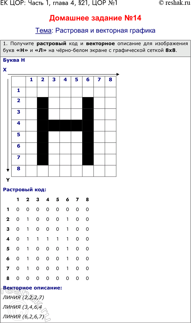   :  1,  4,  21.   1.  14:    1.        ...