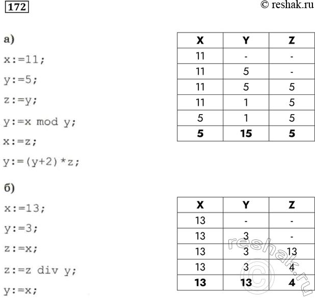  172.       .)X Y Z11 - -11 5 -11 5 511 1 55 1 55 15 5)X Y Z13 - -13 3 -13 3...
