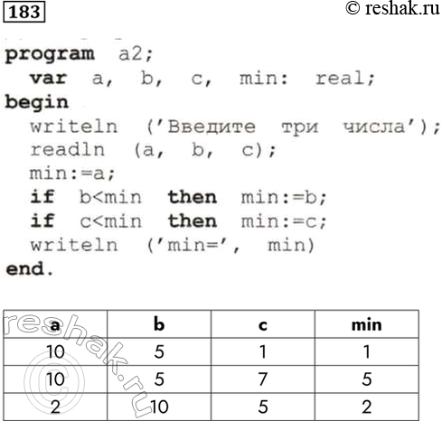  183.     :program a2;var a, b, c, min: real;beginwriteln ('  ');readln (a, b, c);min:=a;if...