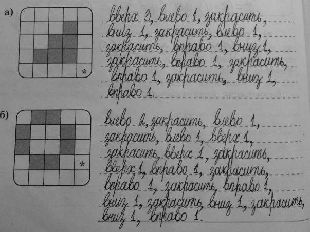 ����������� 127. �������� �������� ��������, �������� �������, ����� �������� �� ��������� ���� ��������� ���� � �������� � �������� ���������.�) ���  �����; ����� ...