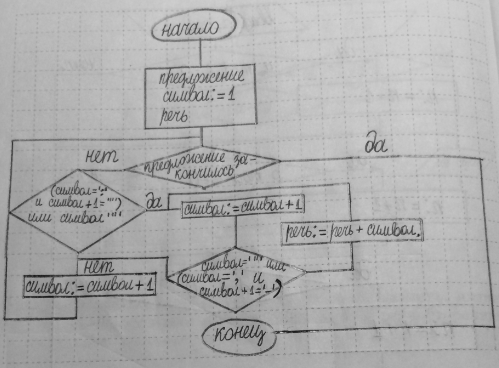  144.    -       ( :     ,    ...