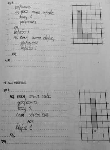 �������������� �����������