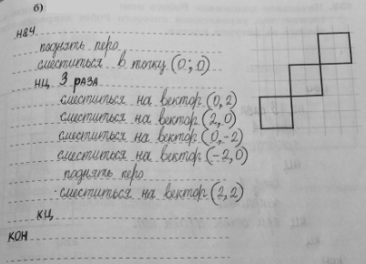 �������������� �����������