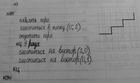 ����������� 158 1)	����������, ��� ����� ���������� �� ���� ����� ���������� ���������� ���������.���������� �������������� � ����� (3,3)�� 2 ����������� �������������� ��...