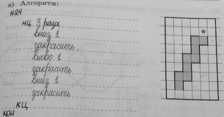 Изображение Упр.159 Рабочая тетрадь Босова 8 класс (Информатика)