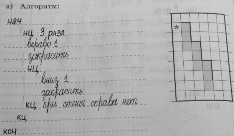 Изображение Упр.159 Рабочая тетрадь Босова 8 класс (Информатика)