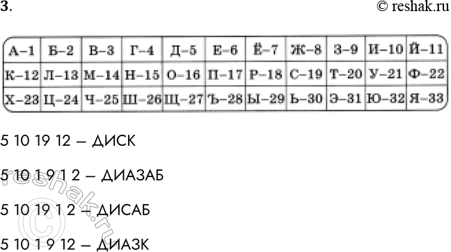 ����������� 3. ���� ������� �����, ��������� ������ ������ ����� � ����� � ��������. ������ ���� ���� �...