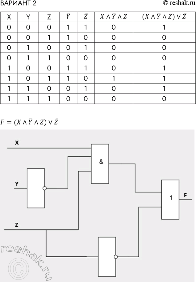 ����������� ������� 2��� ����������� ��������� ��������� ��������������� ��� ����������� �����. ��������, ����� ������ ������ ���� �� ������ ����������� ����� ��� ������ ���������...