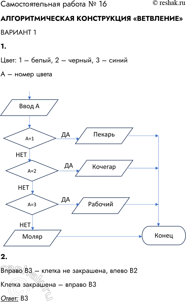 ����������� ��������������� ������ � 16��������������� ����������� ���������Ż������� 11. ���������� ����-����� ��� ����������� ����� ������ �� ������� �� �������������...