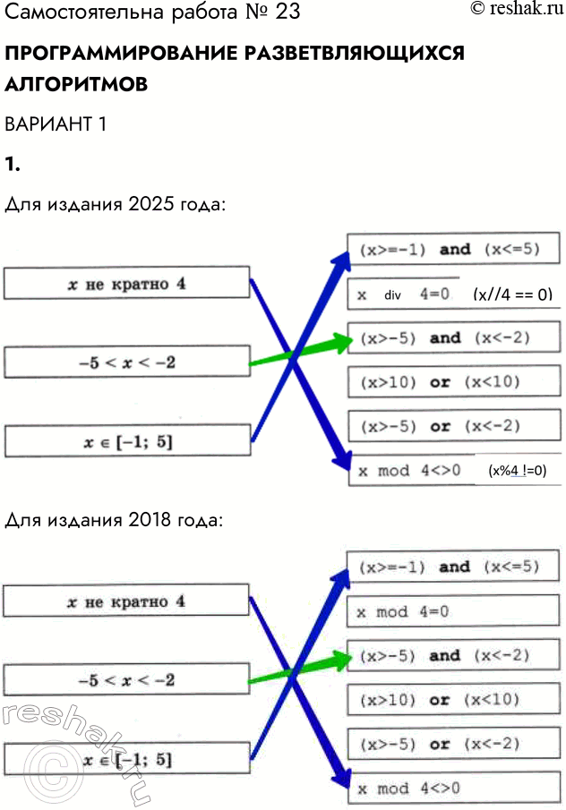 ����������� ��������������� ������ � 23���������������� ��������������� ����������������� 11. ��� ������ ������ � ����� ������� ��������� ��������������� �� ��������� �������...