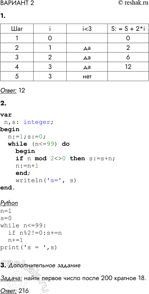����������� ������� 21. ���������� �������� ���������� S ����� ���������� ������������ ����, ����������� �� ���� ������ ����������������.�����: 122. ��������� ���� while,...