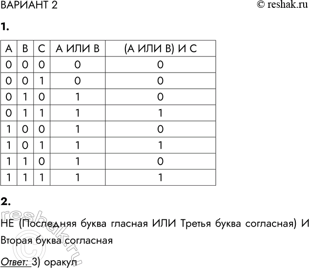 ����������� ������� 21. ��������� ������� ���������� ��� ������������(� ��� �) � �.2. �� ������������ ��������� ���� �������� ��, ��� �������� ������� ������������:��...