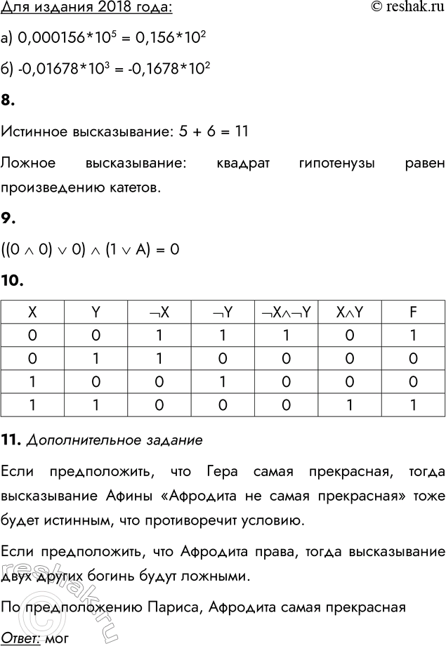 �������������� �����������