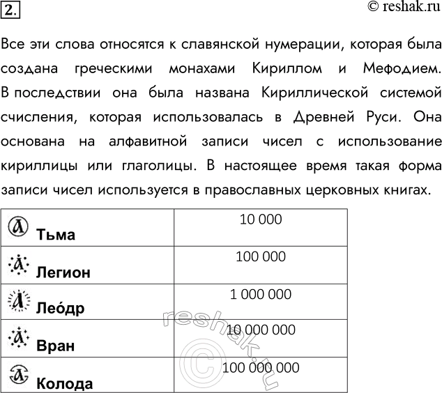 ����������� 2. �������� � ������� ���������, ��� ����� �����, ��������, ������, ������, ������� ������� � ����� �������� ���������� � ��� ��� ����������.��� ��� �����...