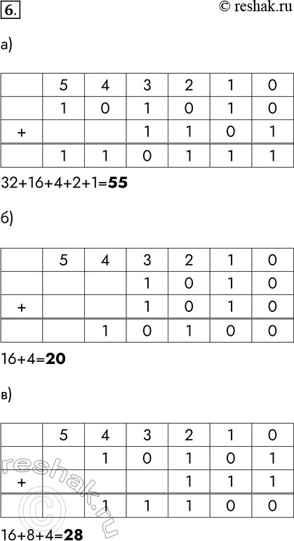 ����������� 6. ������� ����� �������� �����. ��������� �������� � ���������� ������� ���������.�) 101010 + 1101;32+16+4+2+1=55�) 1010 + 1010;16+4=20�) 10101 +...